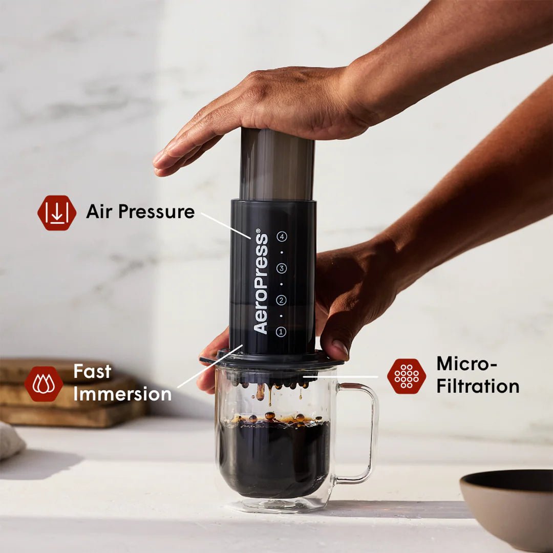 Aeropress Coffee Maker Bundle - Cool Dad Coffee Club